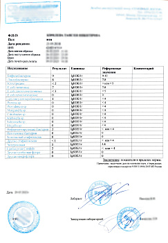 Анализ кала на дисбактериоз